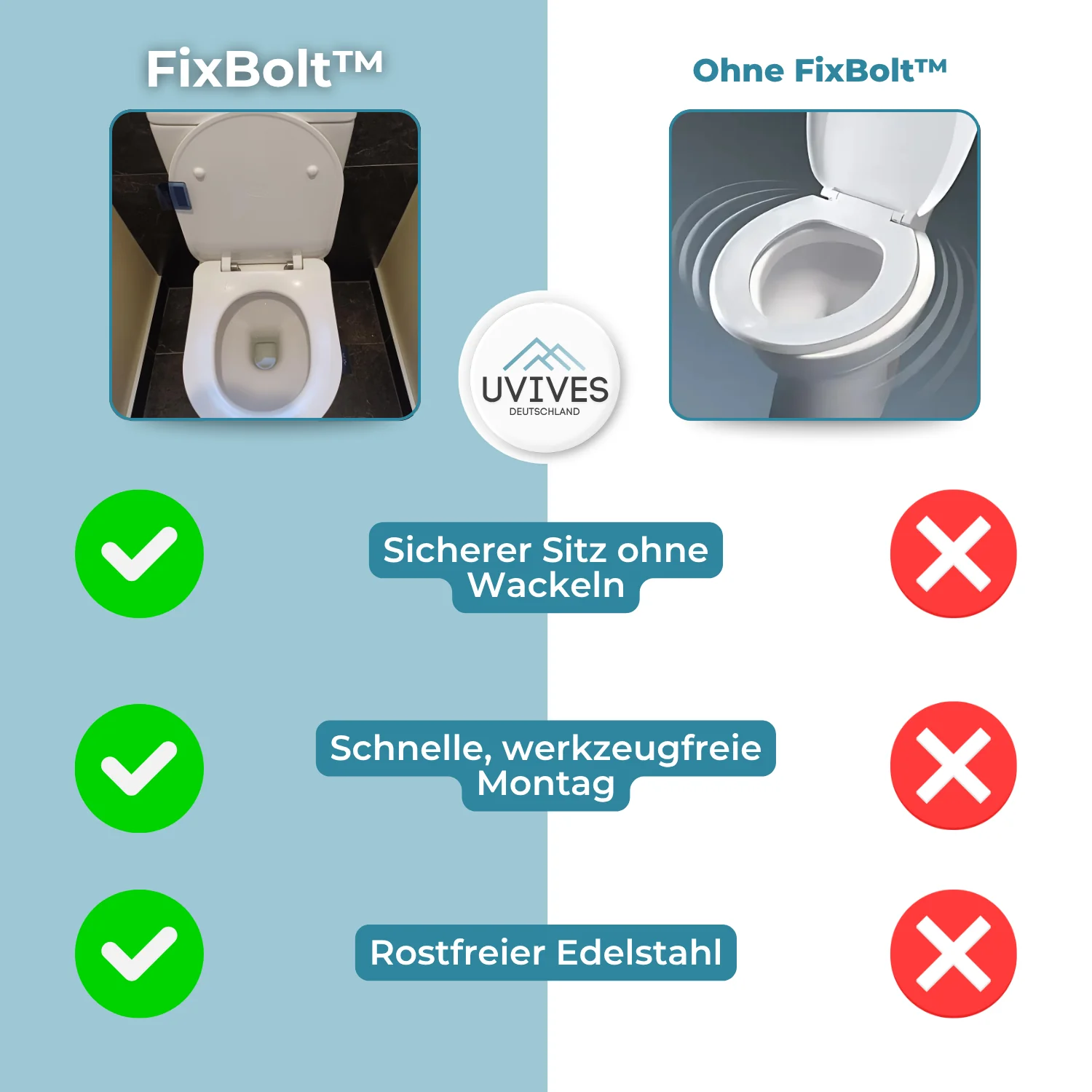 1+1 FREE | FixBolt – No More Wobbling! - Image 9