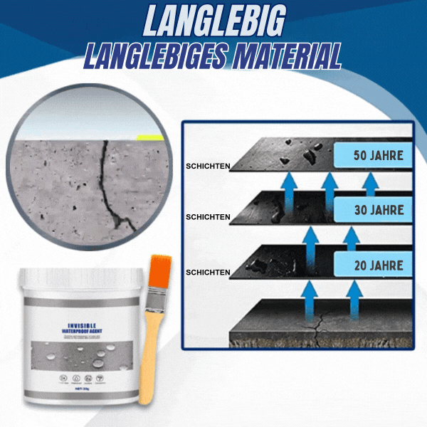 1+1 FREE | LeakShield - Seals Against Leaks - Image 3