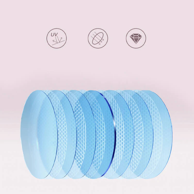 1+1 FREE | YouthVision – Relief from digital eye strain and enhancement of comfort in real time - Image 4