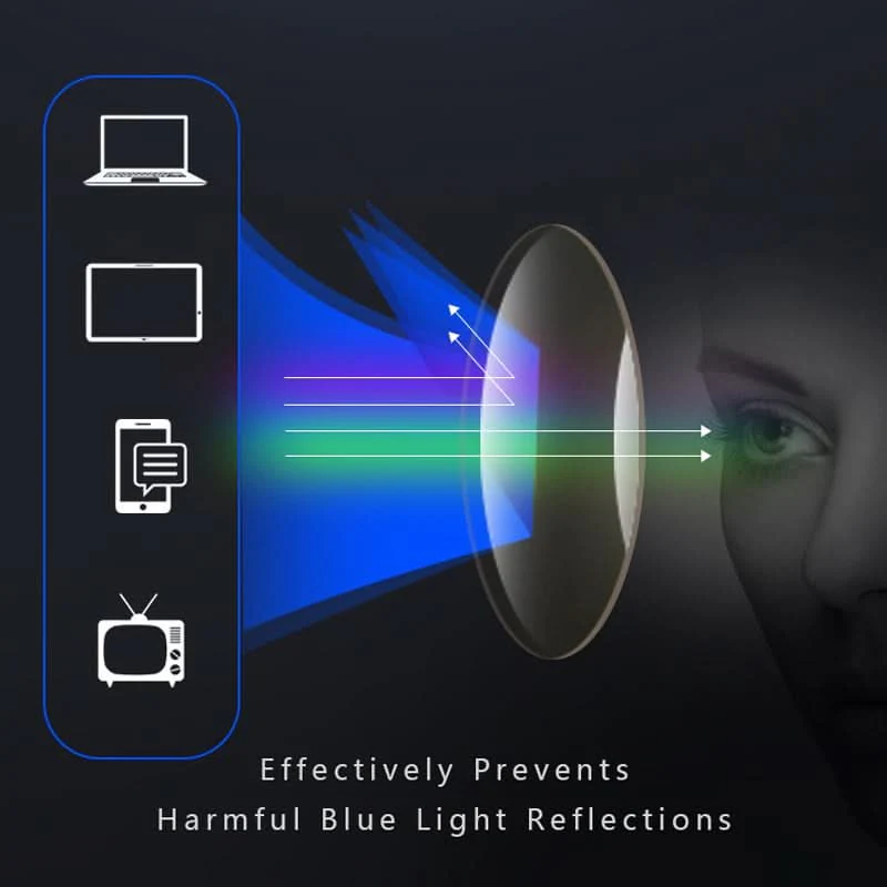 1+1 FREE | ZoomView – Ultra-light Glasses for Sharp, Fatigue-Free Vision - Image 5