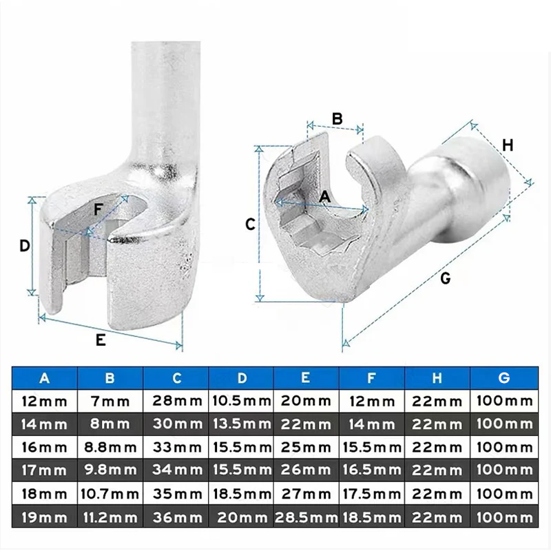 3+3 FREE | InjectorPro - Quickly and easily remove and install fuel injectors - Image 8