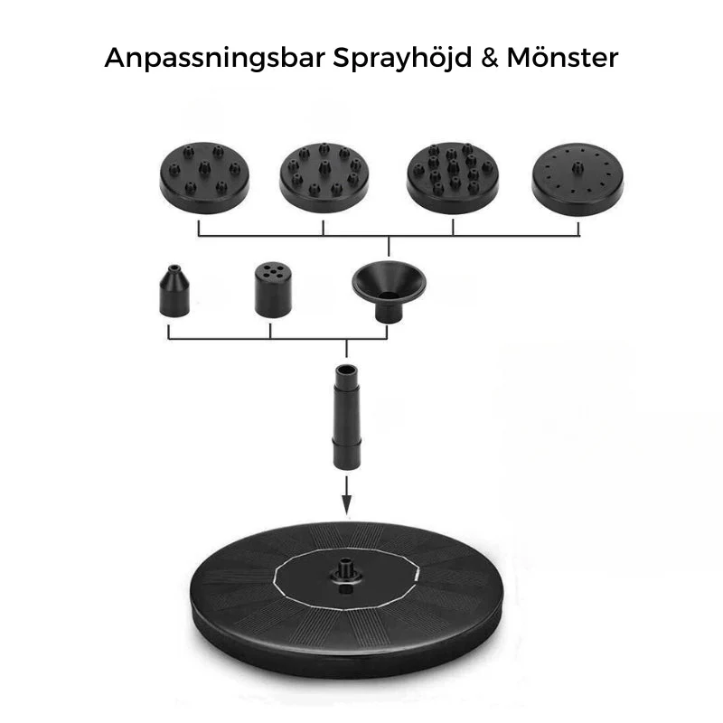 BirdBath - Solar Powered Fountain - Image 7