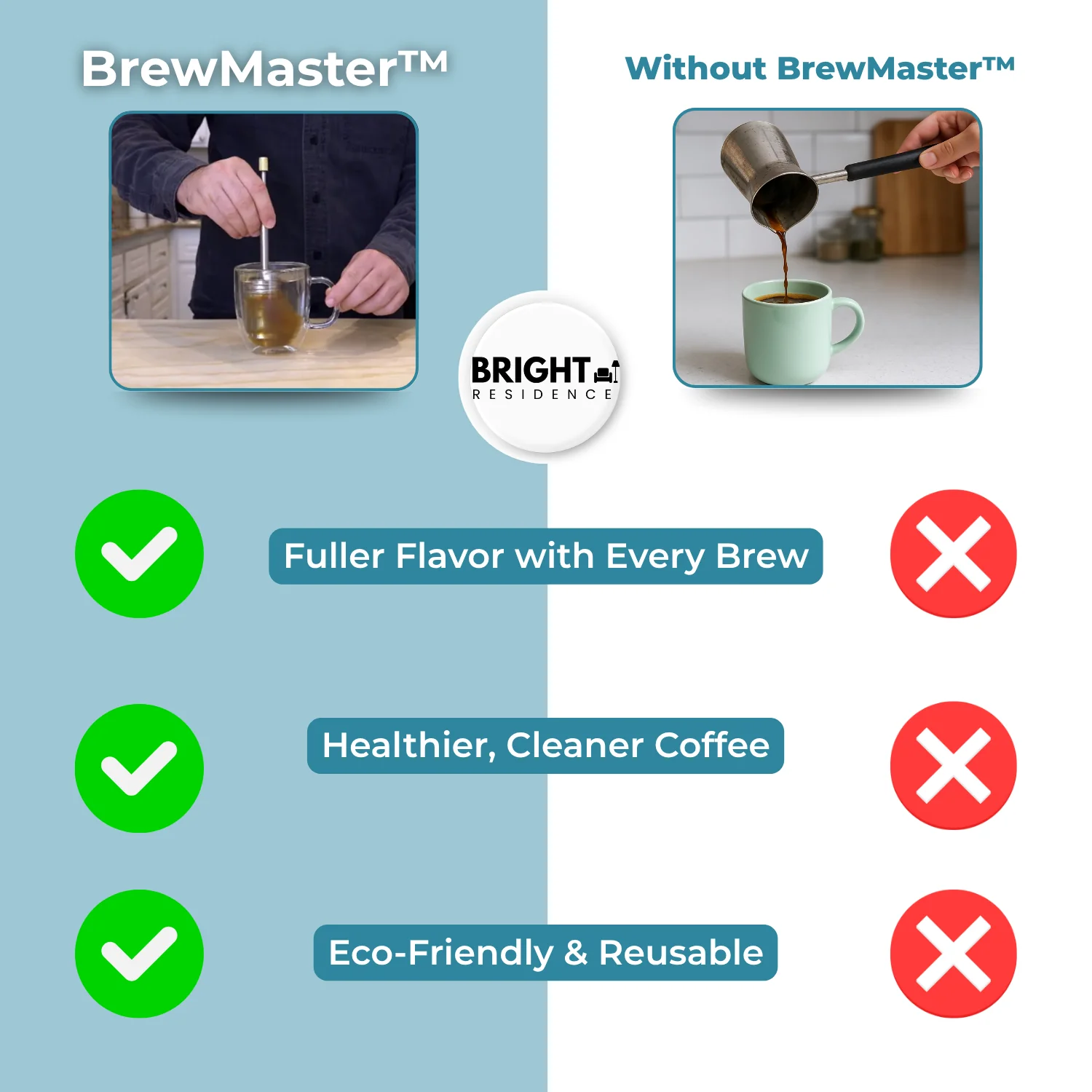 BrewMaster™ - Full flavor, no compromises - Image 8