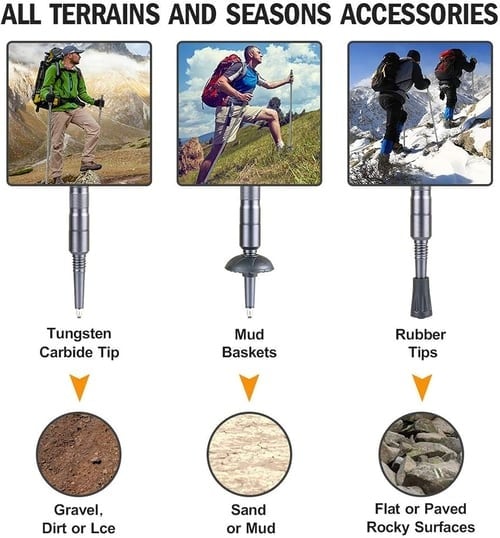 CareTrek – Stay Balanced and Prepared with Integrated Survival Tools - Image 3