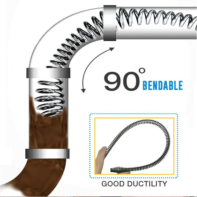 1+1 FREE | DrainDrill - Quickly Clear Stubborn Clogs with Your Cordless Drill - Image 5