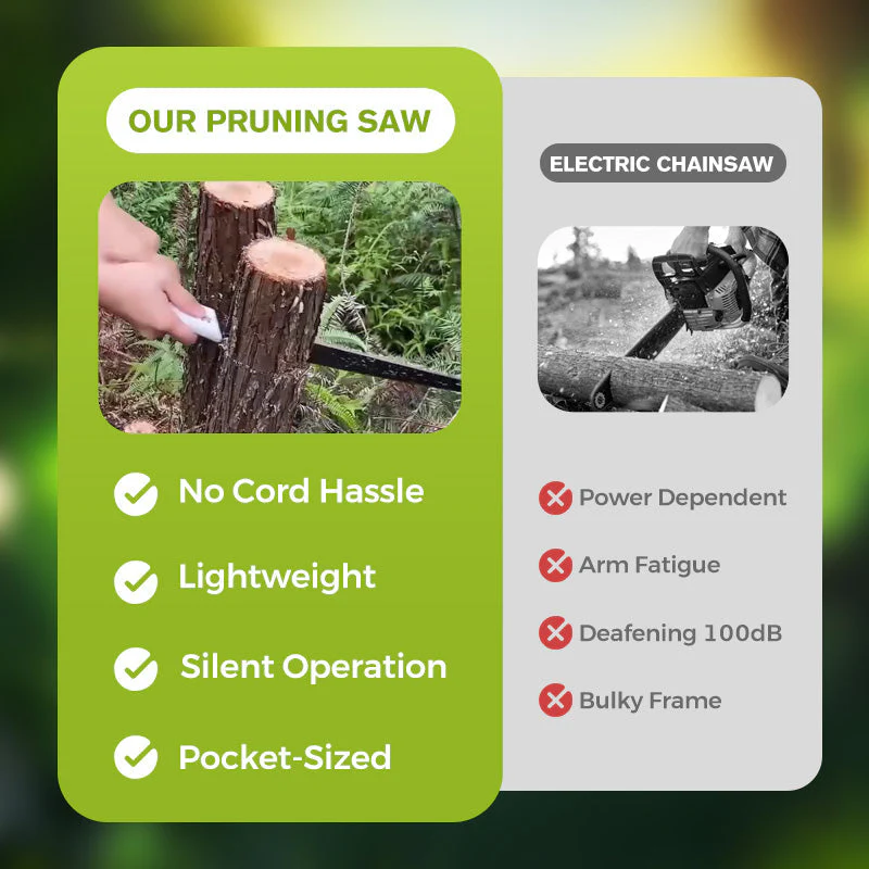 FastSaw – Effortless, Precise Branch Cutting Without Hand Fatigue - Image 4