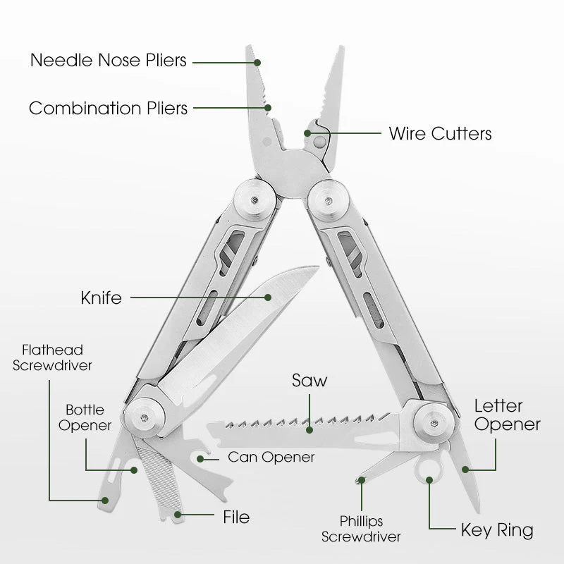FixAll - 12-in-1 Compact Tool for Every Daily Repair - Image 9