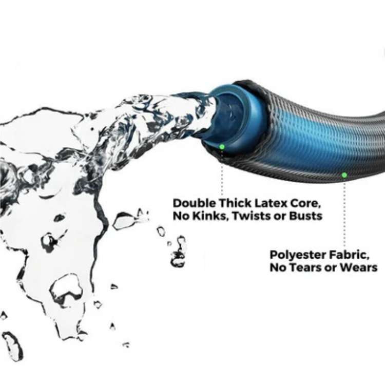FlexiStream – Effortless Long Reach Without Tangles or Kinks - Image 6