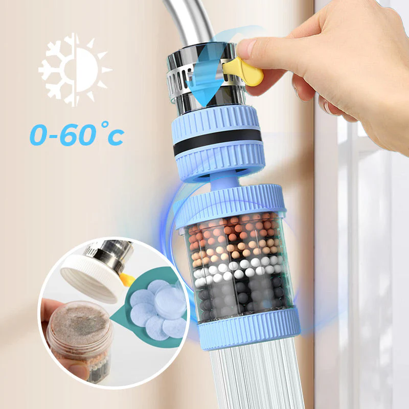 1+1 FREE | FlowPure – Splash-free, instantly pure water from your tap - Image 4
