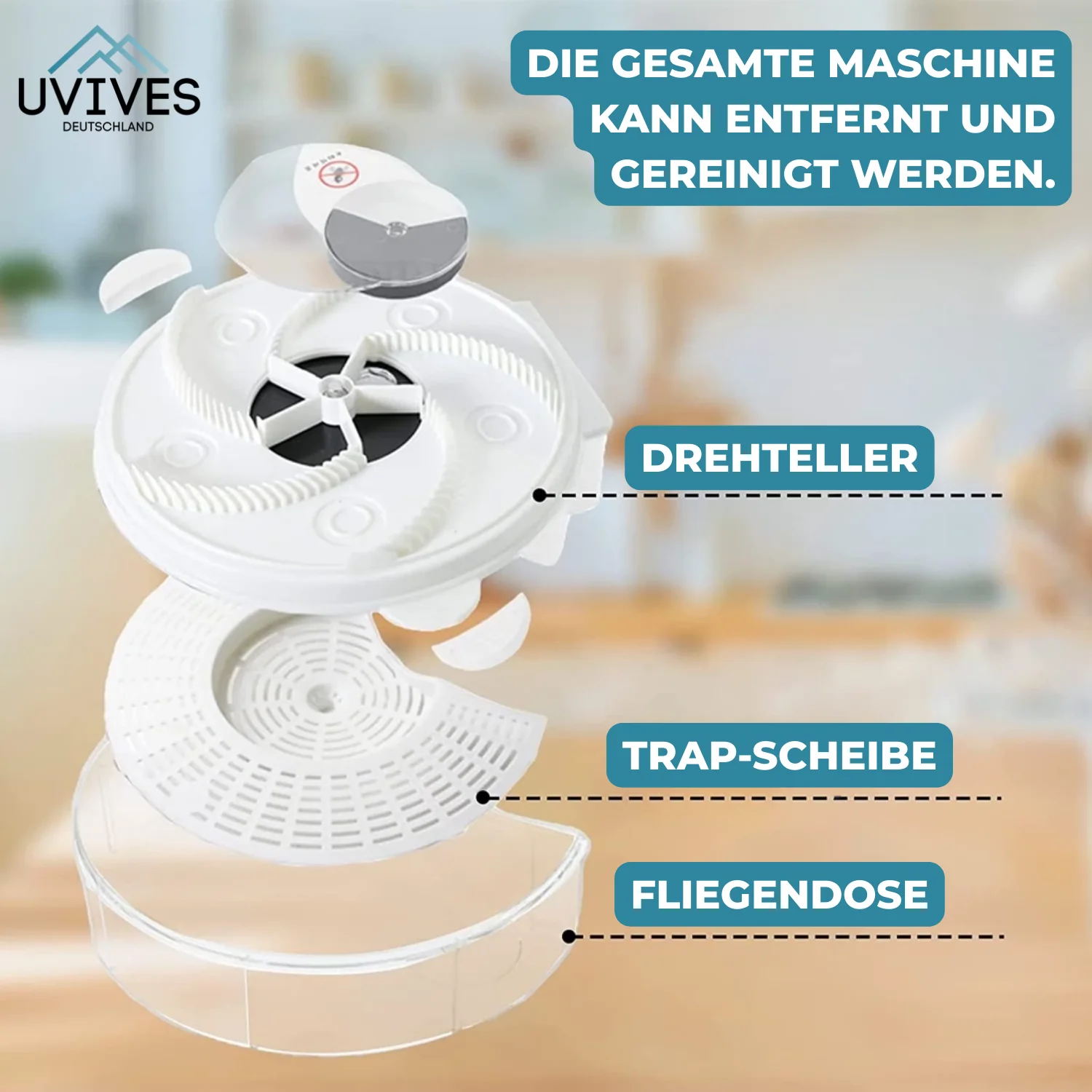 FlyFree – Quiet & Chemical-Free Against Flies - Image 2