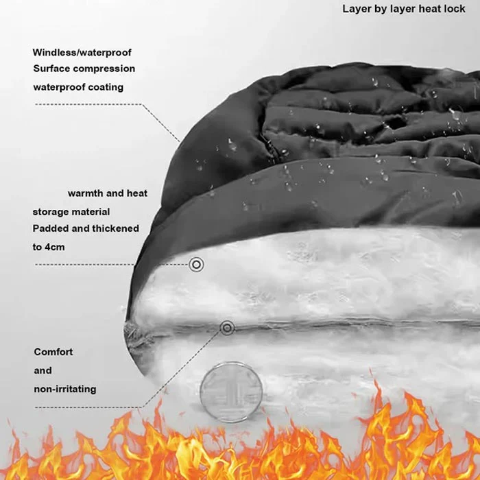 FrostGuard – Ultimate Warmth and Windproof Protection for Outdoor Winter Use - Image 4