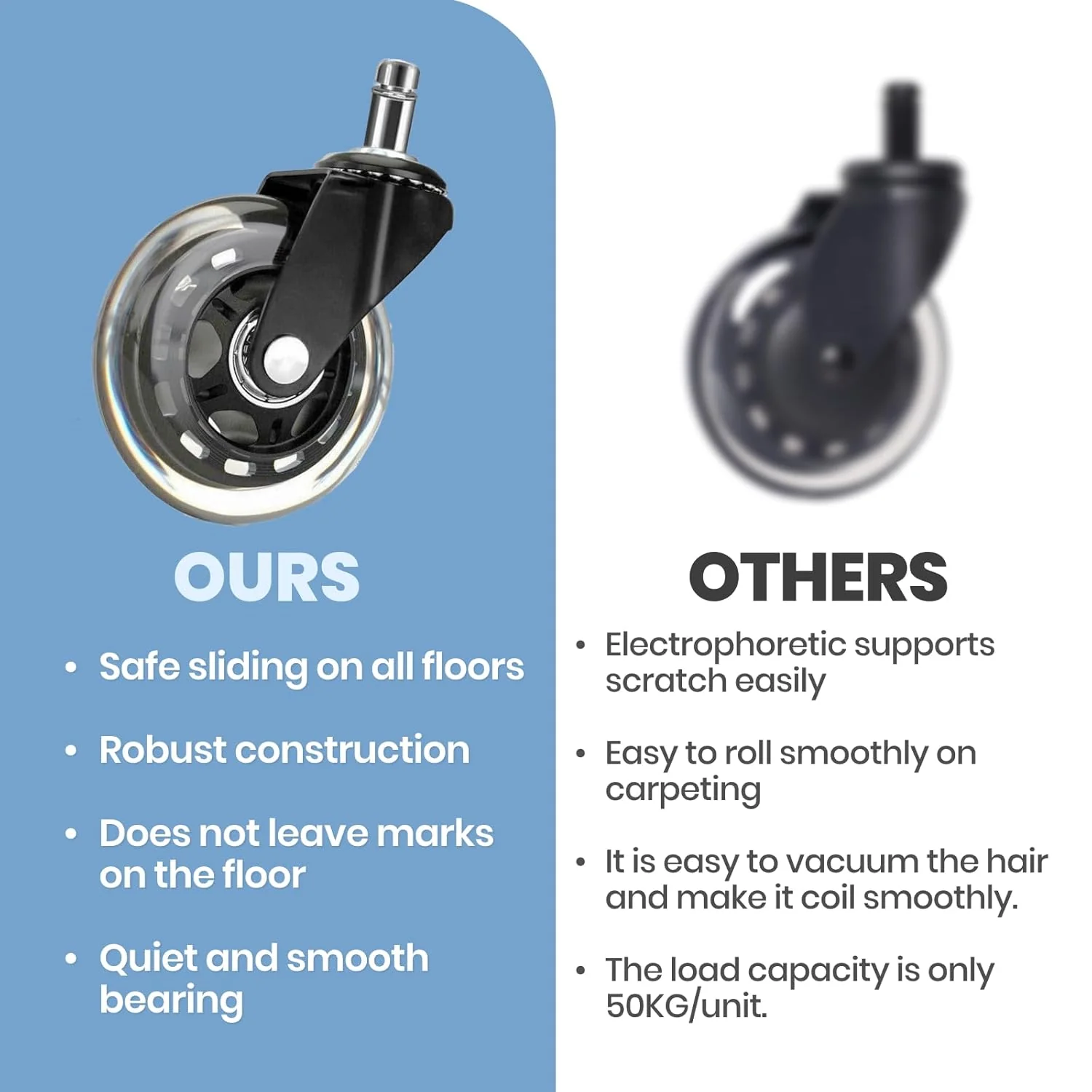 GlideBounce – Protect Floors and Roll Smoothly Without Scratches - Image 4