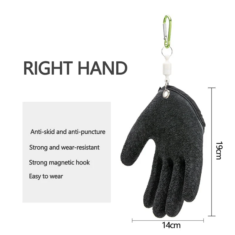 GripGuard – Stay safe, dry, and confident outdoors - Image 10