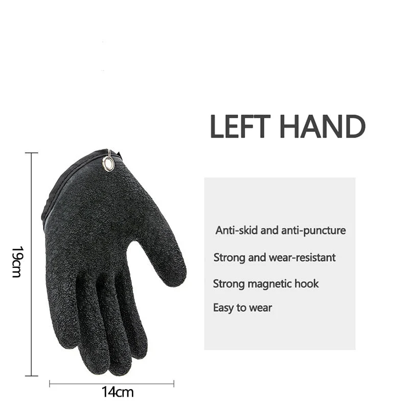 GripGuard – Stay safe, dry, and confident outdoors - Image 7
