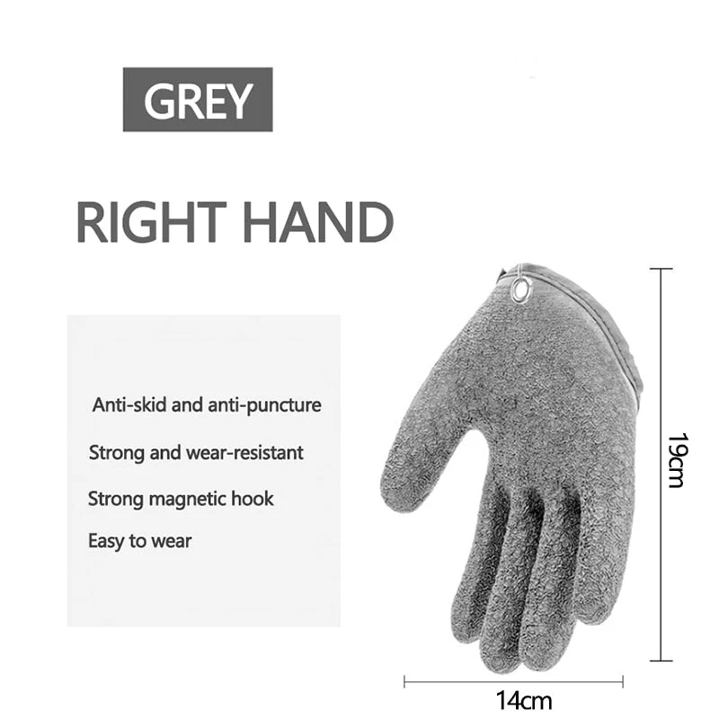 GripGuard – Stay safe, dry, and confident outdoors - Image 8
