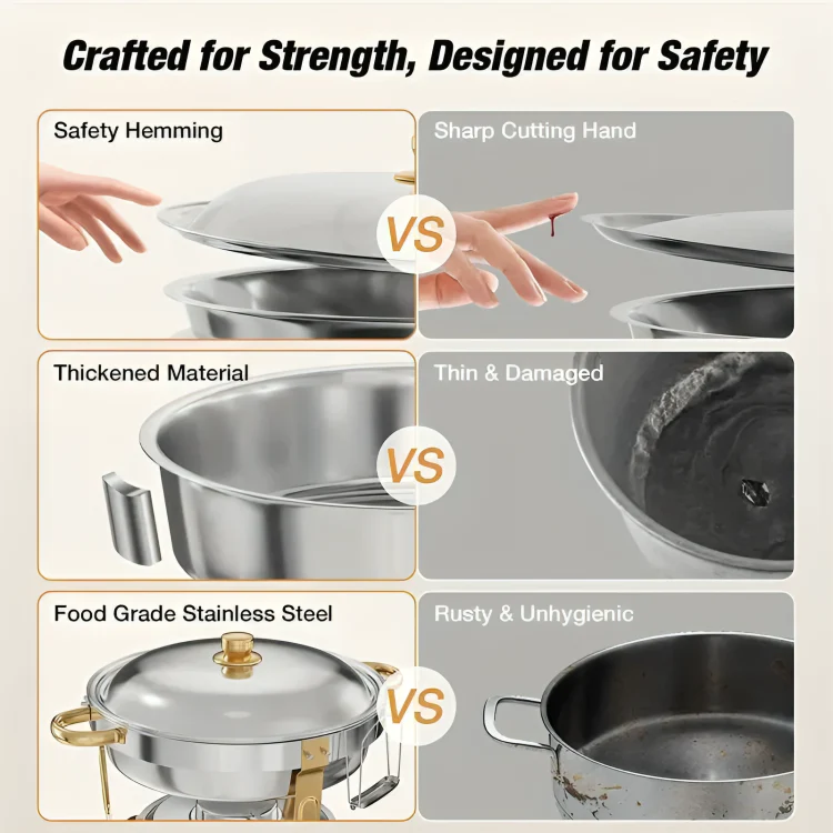 HeatServe – Keeps Your Meals Hot and Fresh for 2 Hours - Image 6