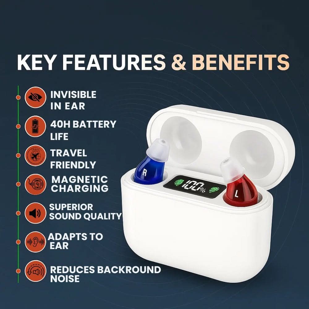 Invisible In-Ear Hearing Aids | Rechargeable 3-Day Battery | Clear Sound | All-Day Comfort - Image 3