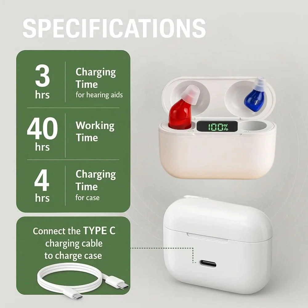 Invisible In-Ear Hearing Aids | Rechargeable 3-Day Battery | Clear Sound | All-Day Comfort - Image 4