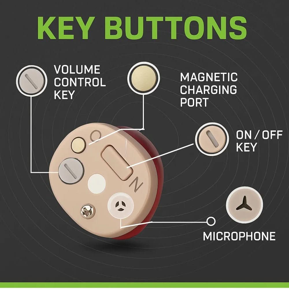 Invisible In-Ear Hearing Aids | Rechargeable 3-Day Battery | Clear Sound | All-Day Comfort - Image 6