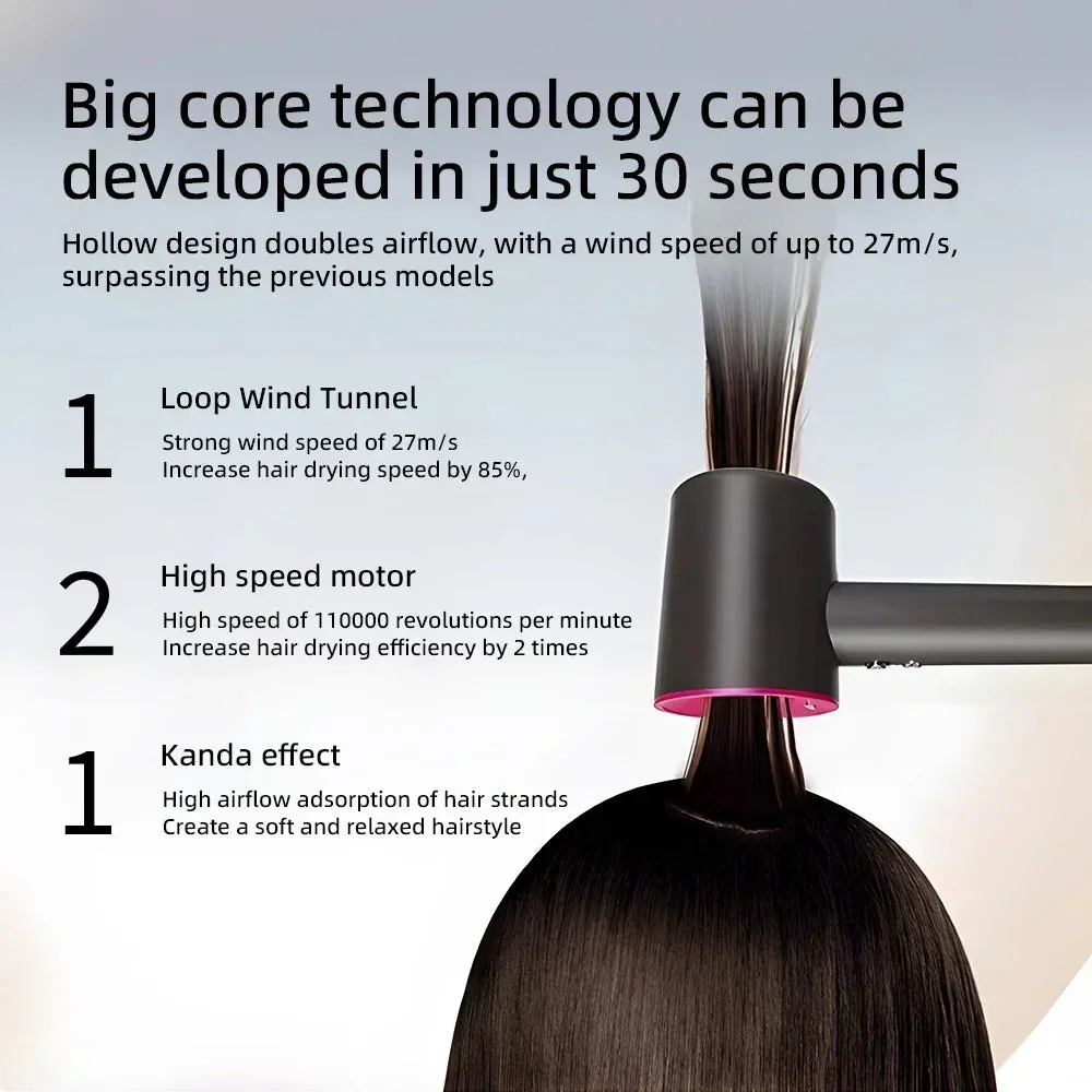Ionic Hair Dryer | 200 Million Negative Ions | Intelligent Temperature Control - Image 11