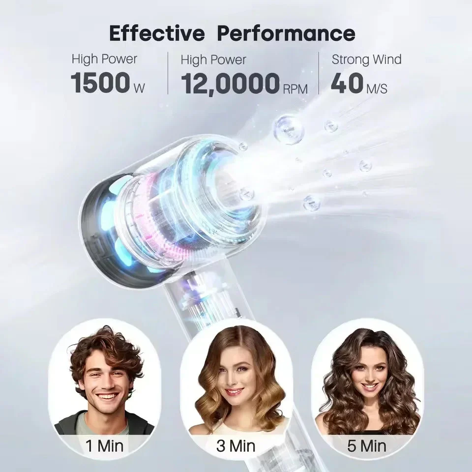 Ionic Hair Dryer | 200 Million Negative Ions | Intelligent Temperature Control - Image 13