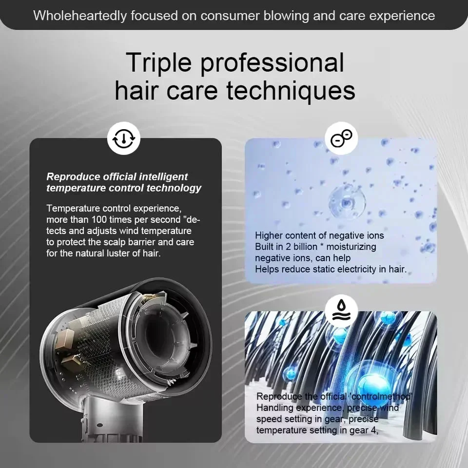 Ionic Hair Dryer | 200 Million Negative Ions | Intelligent Temperature Control - Image 14