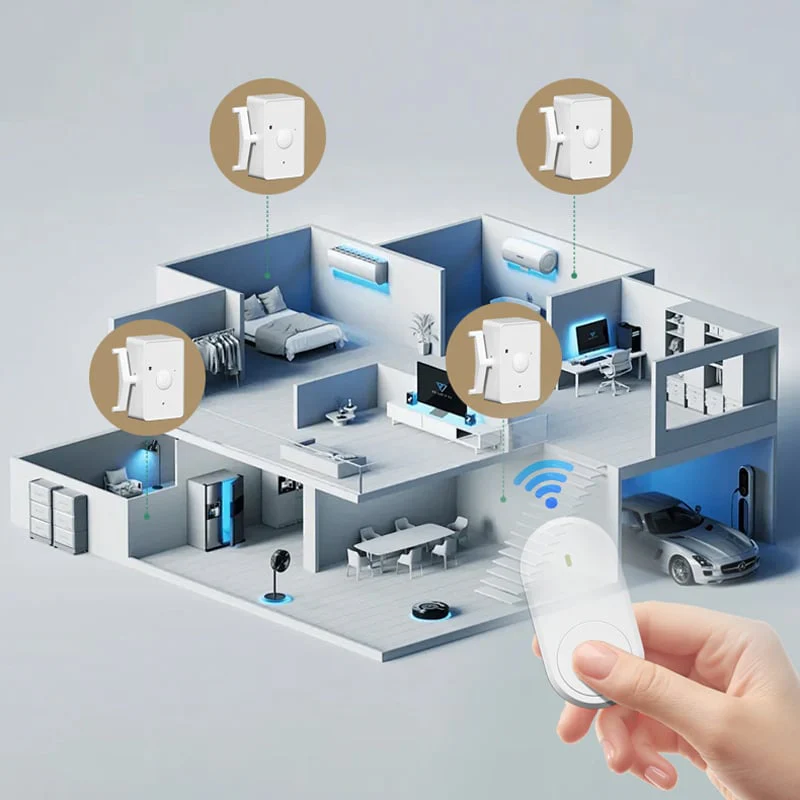 LightWaveControl - Instantly Turn Lights On or Off from Anywhere in Your Home - Image 3