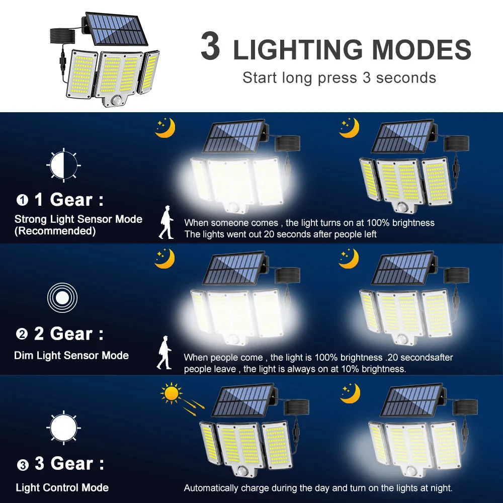 LumaGlowPro – Instant Brightness for Safer Outdoor Areas - Image 7