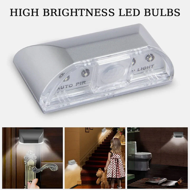 LumaSense - Illuminates Dark Rooms Immediately Upon Approaching - Image 3