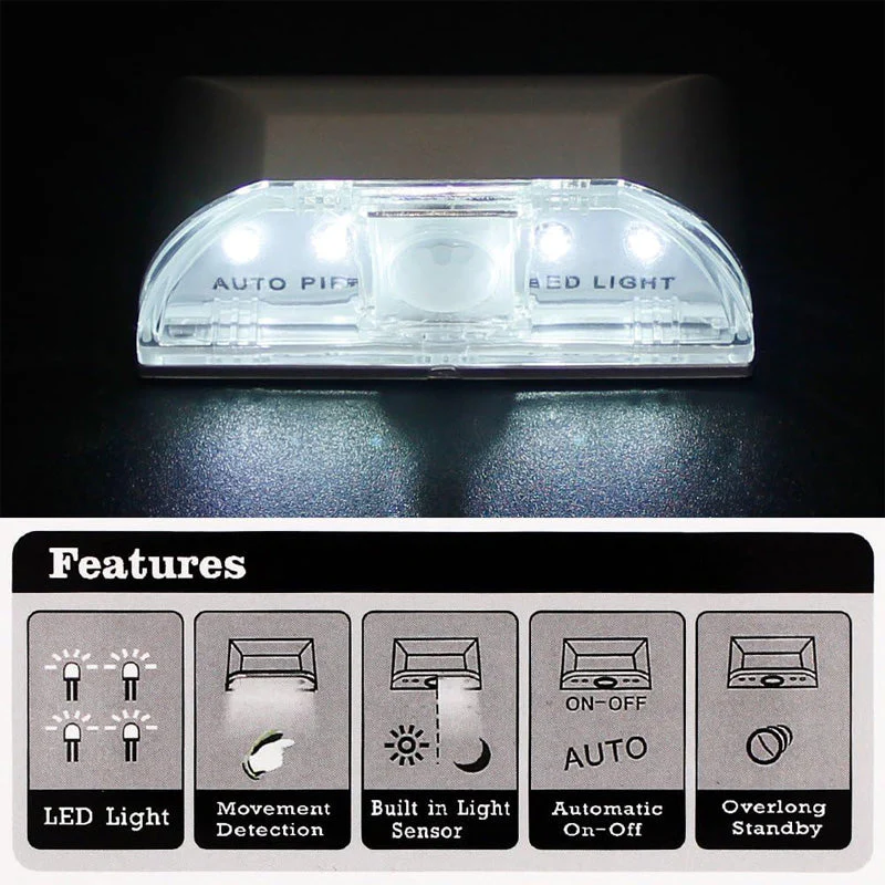 LumaSense - Illuminates Dark Rooms Immediately Upon Approaching - Image 4