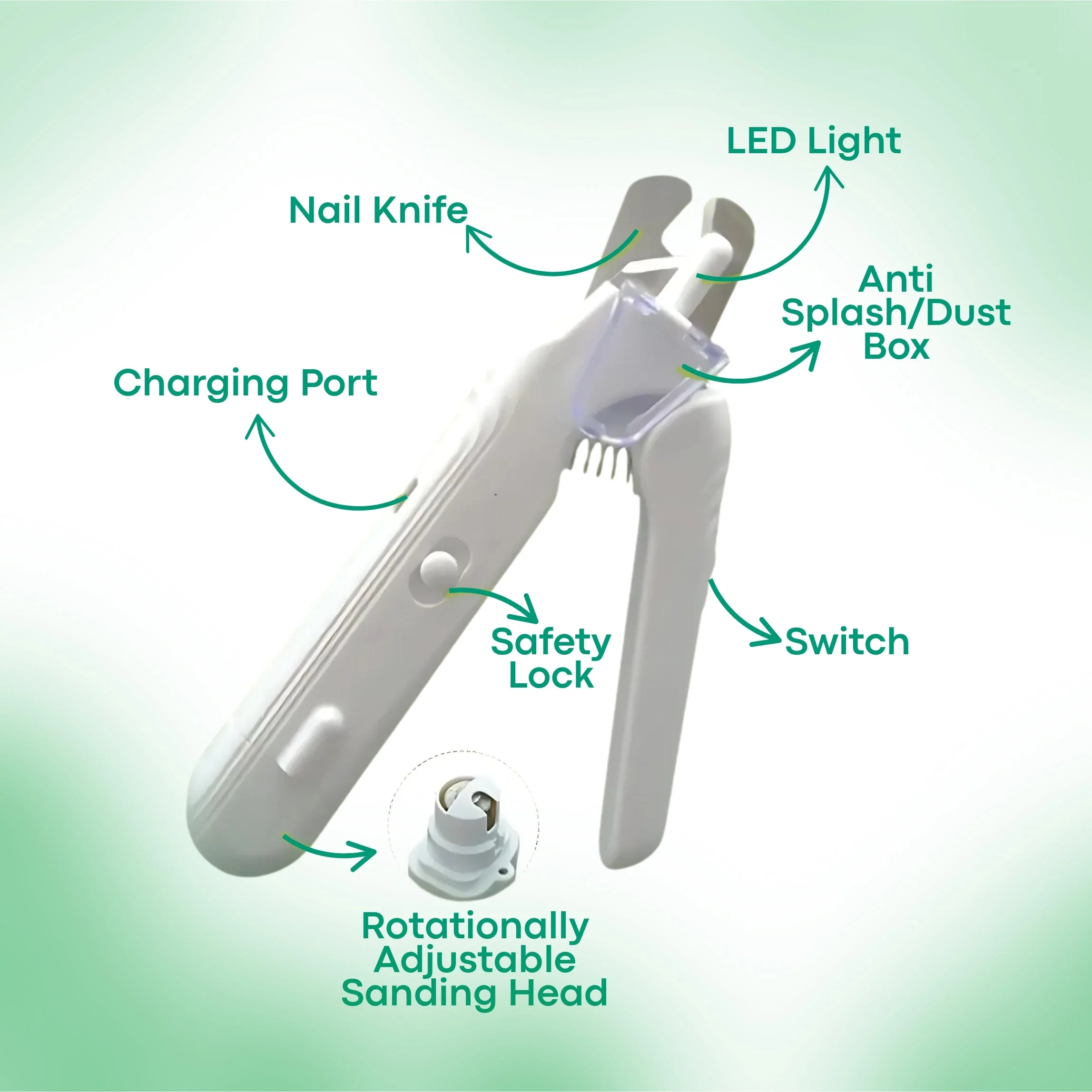 LumaTrim – Safe, Stress-Free Nail Care Every Time - Image 2