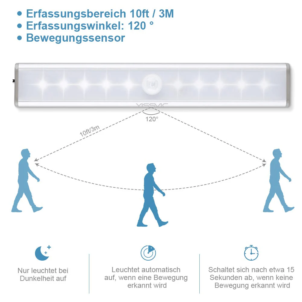 LumiSense – Automatic Light, Exactly When You Need It! - Image 4
