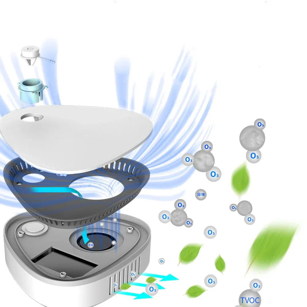 Mini Ozone Purifier | USB Rechargeable | Sterilizer & Odor Removal | Fridge, Car & Closet - Image 5