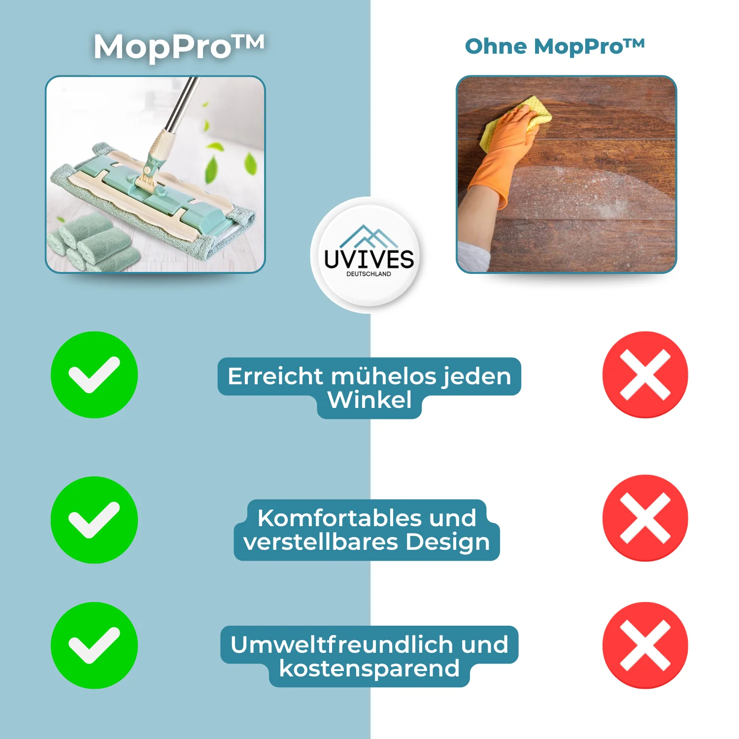 MopPro – The Practical Flat Mop for Impeccably Clean Floors - Image 8