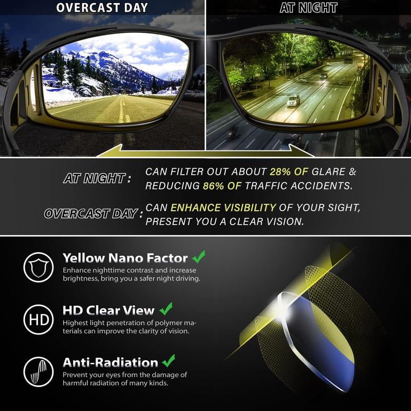 NightClear – Drive Safely All Night Without Glare - Image 4