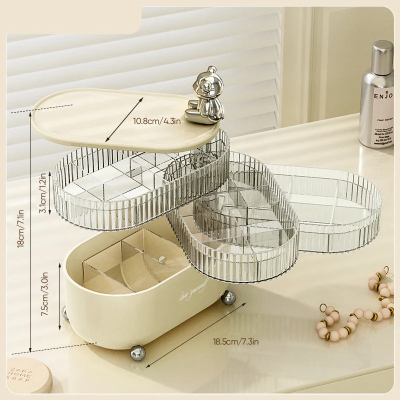 OrgaTwist – Everything ready at hand with just one twist! - Image 21