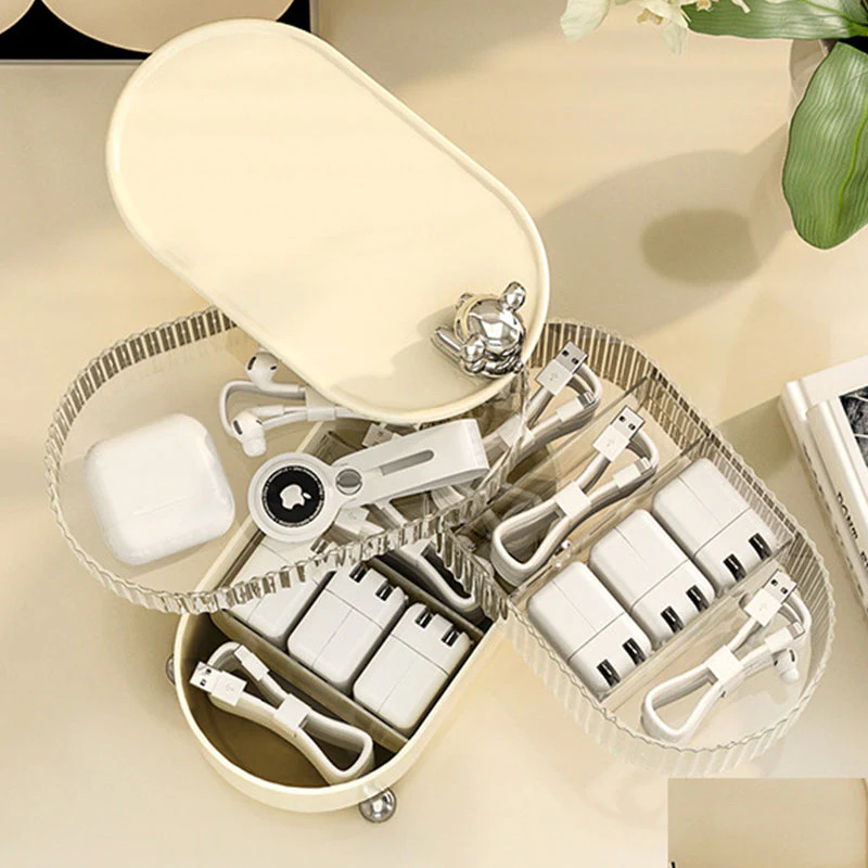 OrgaTwist – Everything ready at hand with just one twist! - Image 6