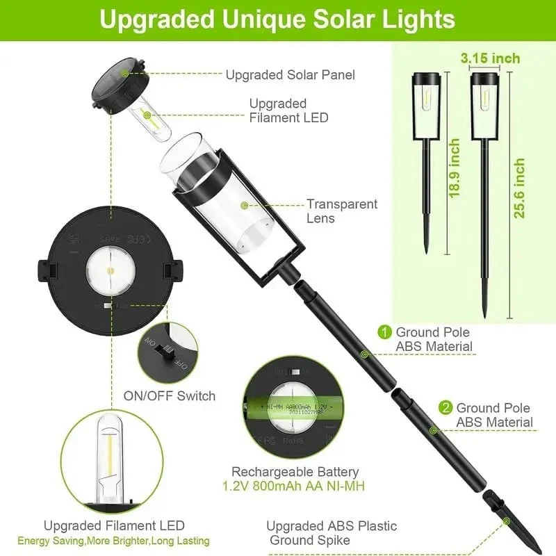 PathwayGlow – Effortless Continuous Solar Lighting for Garden Paths - Image 3
