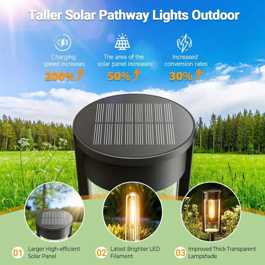 PathwayGlow – Effortless Continuous Solar Lighting for Garden Paths - Image 5