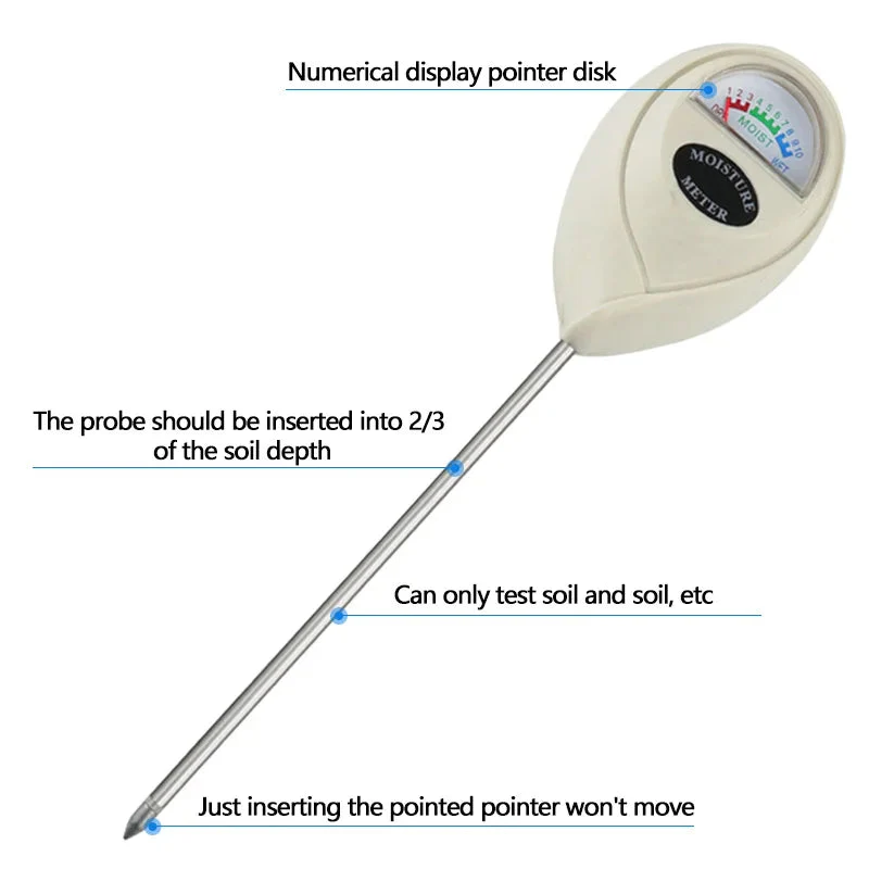 PlantPulse – Instantly Recognize When Your Plants Need Water - Image 3