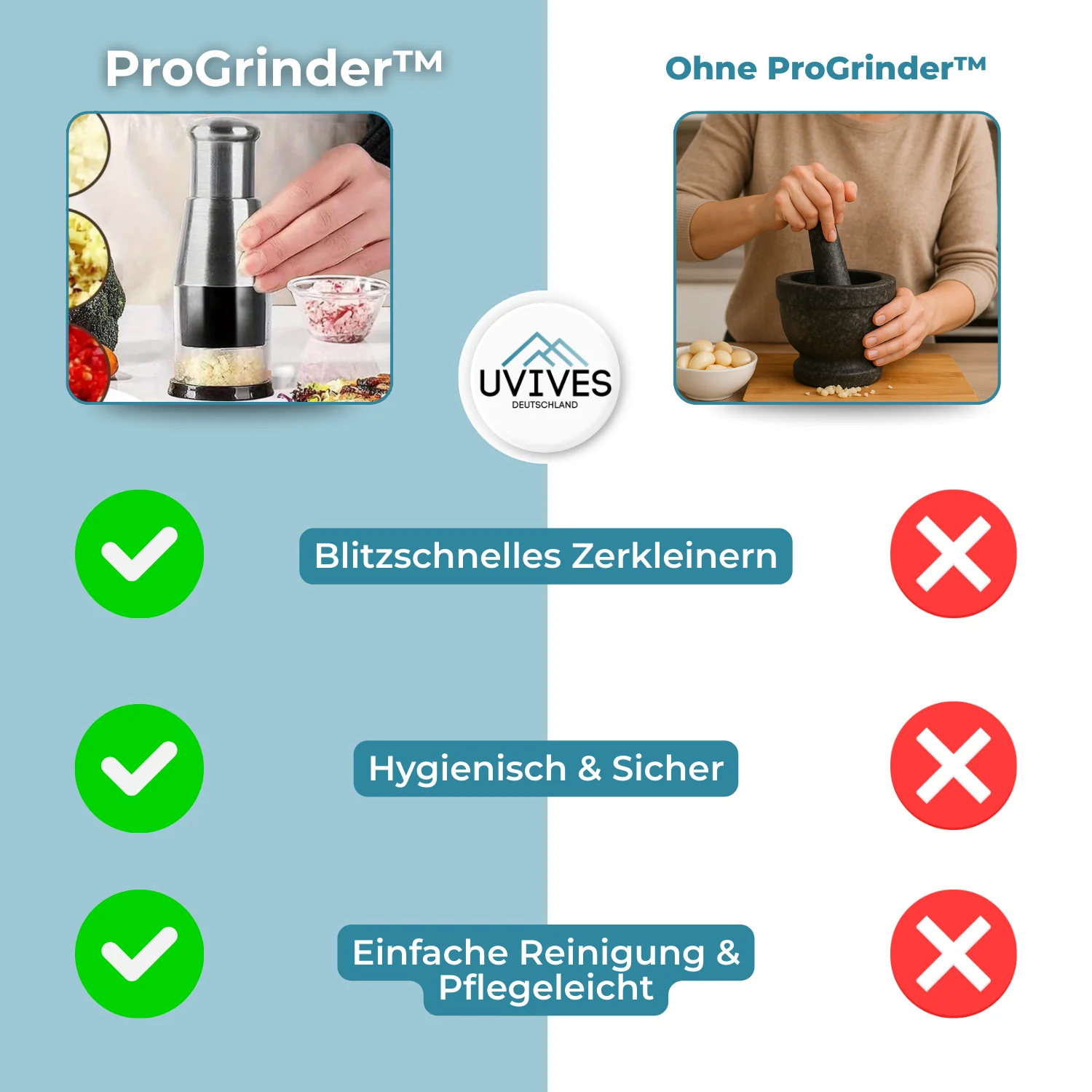ProGrinder - Quickly and Easily Chop Food - Image 9