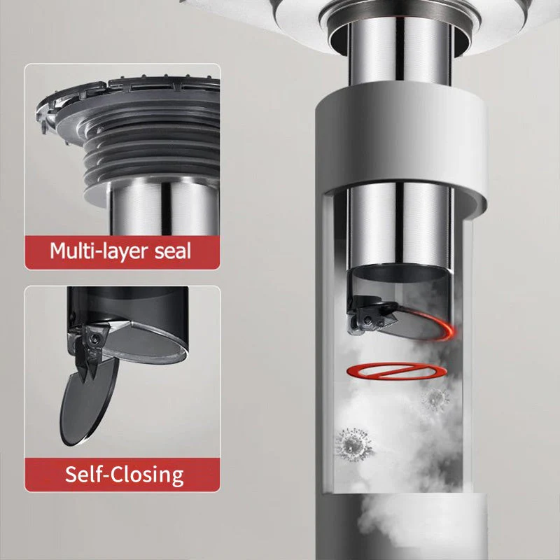 PureFlowGuard – Instantly and Permanently Stop Smelly, Clogged Drains - Image 3