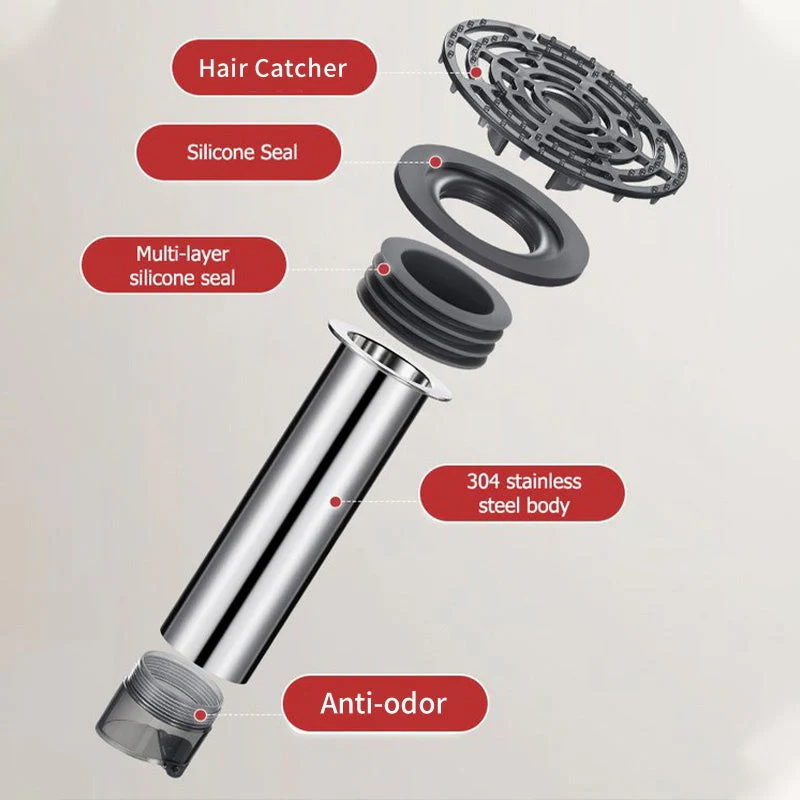PureFlowGuard – Instantly and Permanently Stop Smelly, Clogged Drains - Image 7
