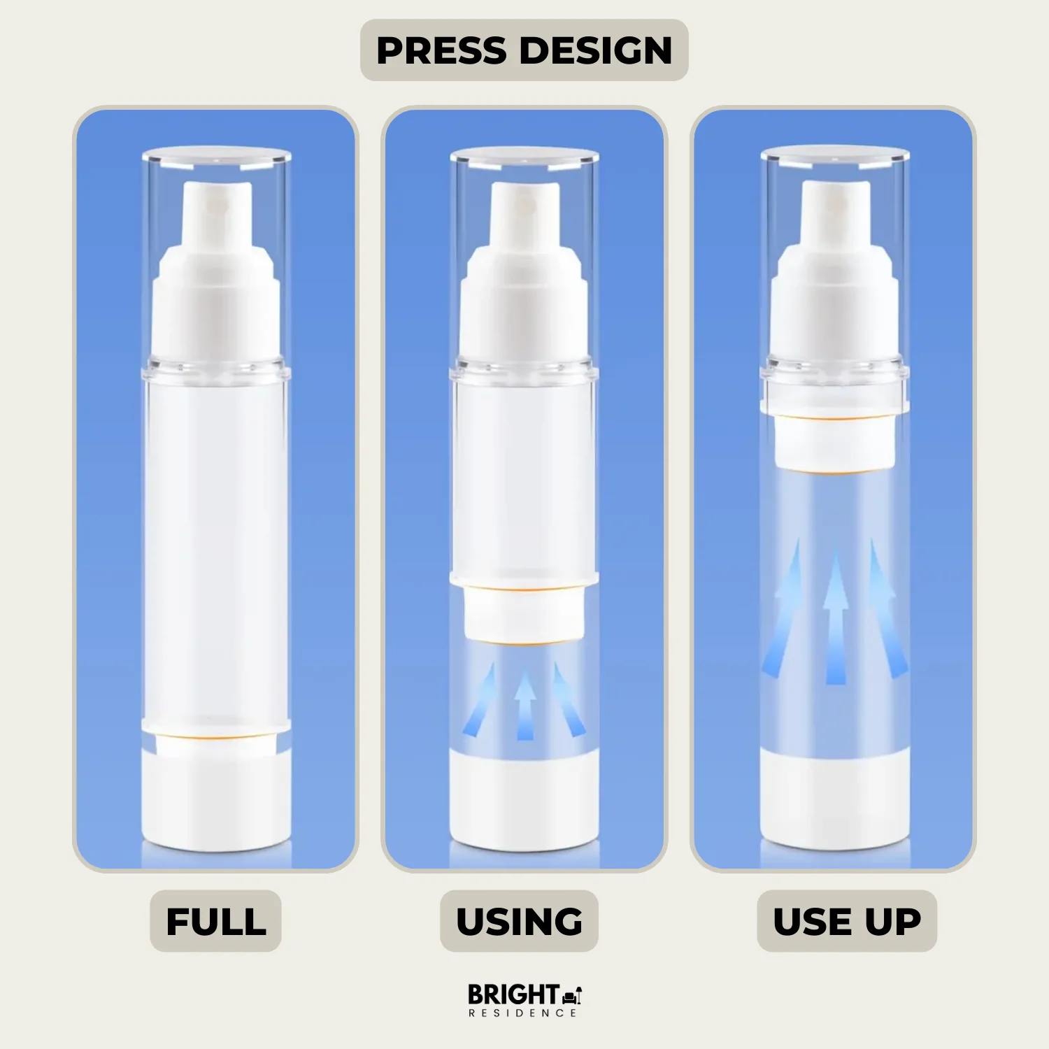 2+1 FREE | PurePump – Leak-Proof Refillable Travel Bottle for Perfect Dosage - Image 6