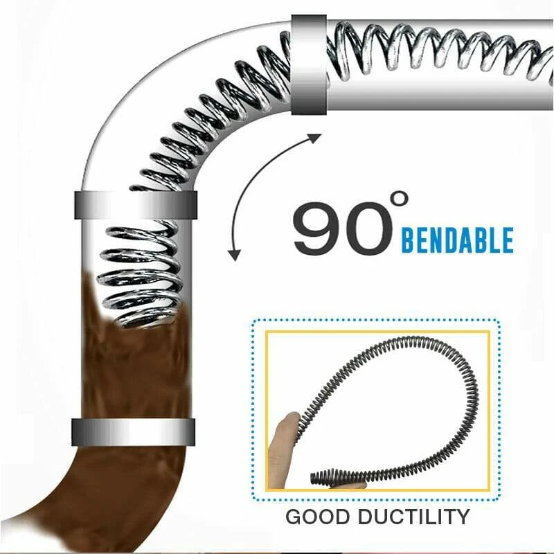 RapidDrain Pro - Quickly cleans stubborn drains without plumber problems - Image 2