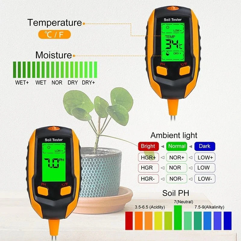 SmartGrow – Instantly Unleash the Full Growth Potential of Your Plants - Image 2