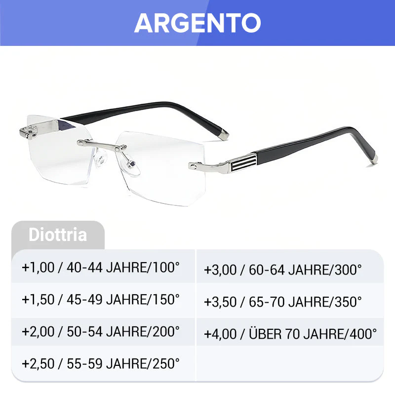 1+1 FREE | SmartView - Effortless Vision Switching with Blue Light Protection - Image 8