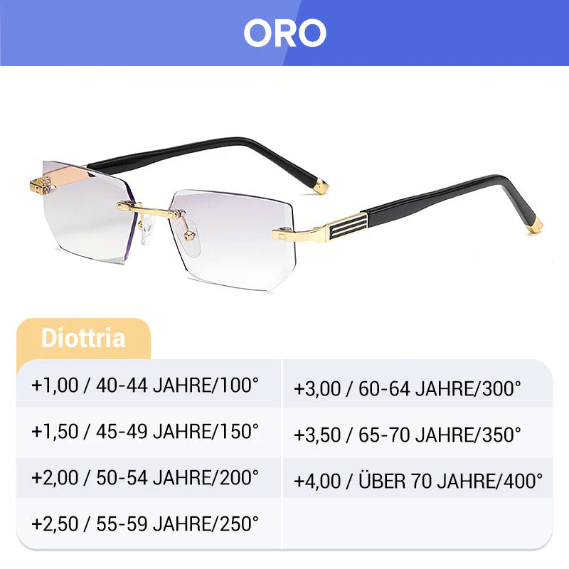 1+1 FREE | SmartView - Effortless Vision Switching with Blue Light Protection - Image 9