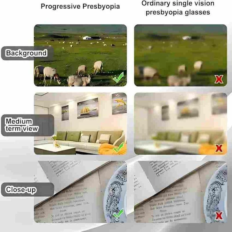 SmartZoom - Autofocus Glasses for Clear Vision All Day - Image 4