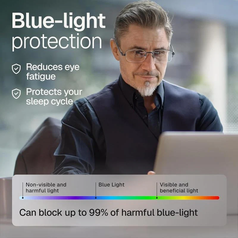 SmartZoom - Autofocus Glasses for Clear Vision All Day - Image 8